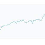 How to plan SEO content that actually ranks