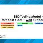 SEO testing for continuous improvement; Friday’s daily brief