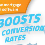 How Online Mortgage Application Software Boosts Conversion Rates