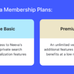 Neeva seeks to expand user base with free subscriptions
