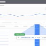 Google Ads custom columns get major upgrades