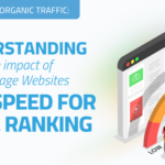 Mortgage Website Page Speed for SEO & Ranking: Understanding It’s Impact