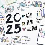 How to Create a Scalable Real Estate Business Plan in 2025