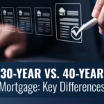 30-Year vs. 40-Year Mortgage: Which Is Right for You? | #CityFirstMortgage