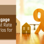 4 Mortgage Interest Rate Scenarios for 2025 | #CityFirstMortgage